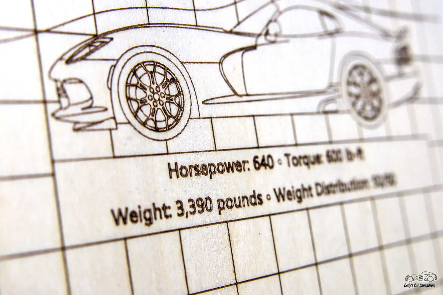 Viper TA Aerodynamic Flow Chart