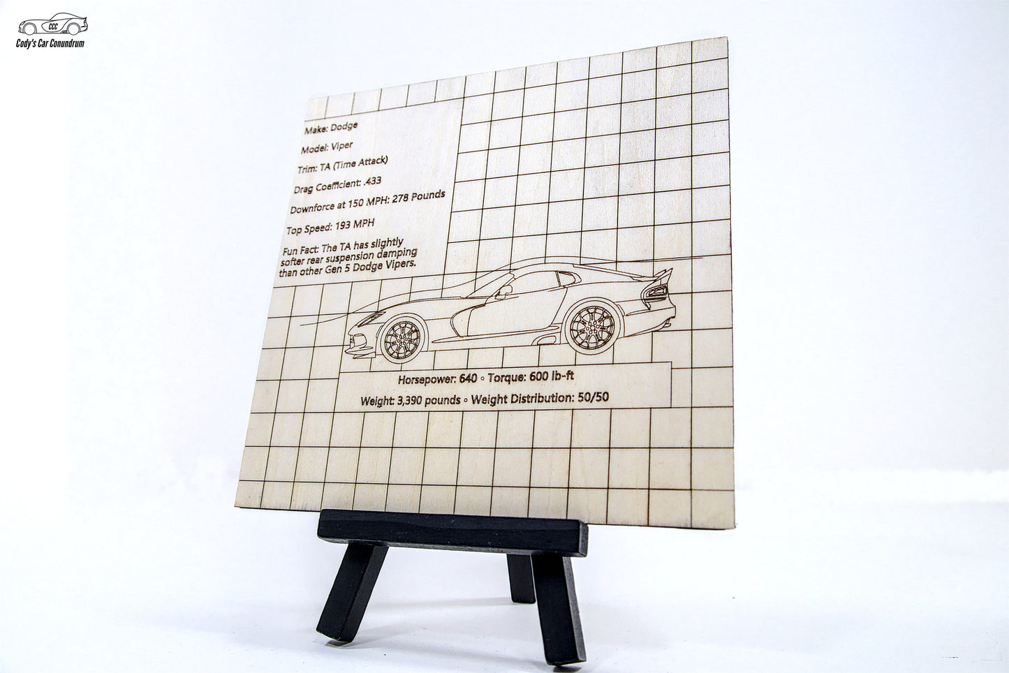 Viper TA Aerodynamic Flow Chart