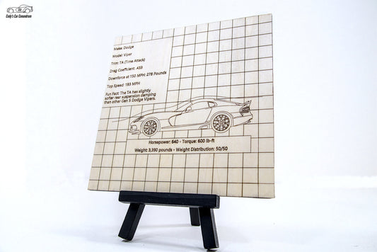 Viper TA Aerodynamic Flow Chart