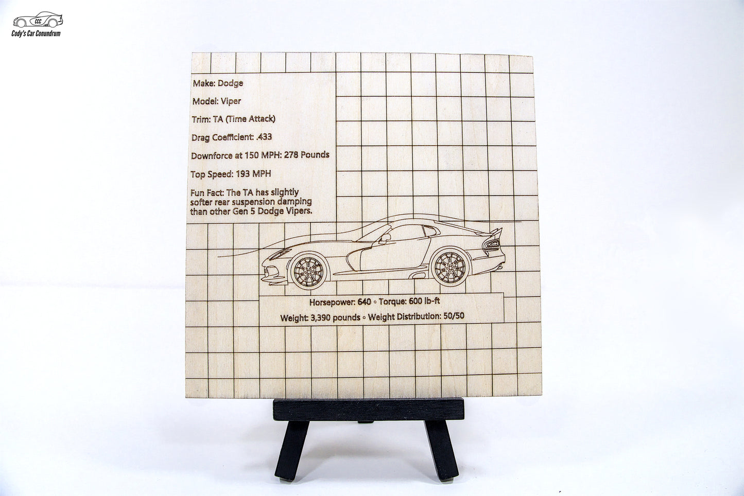 Viper TA Aerodynamic Flow Chart