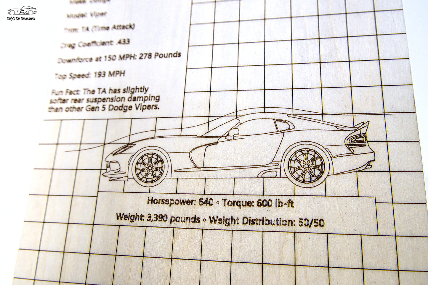 Viper TA Aerodynamic Flow Chart