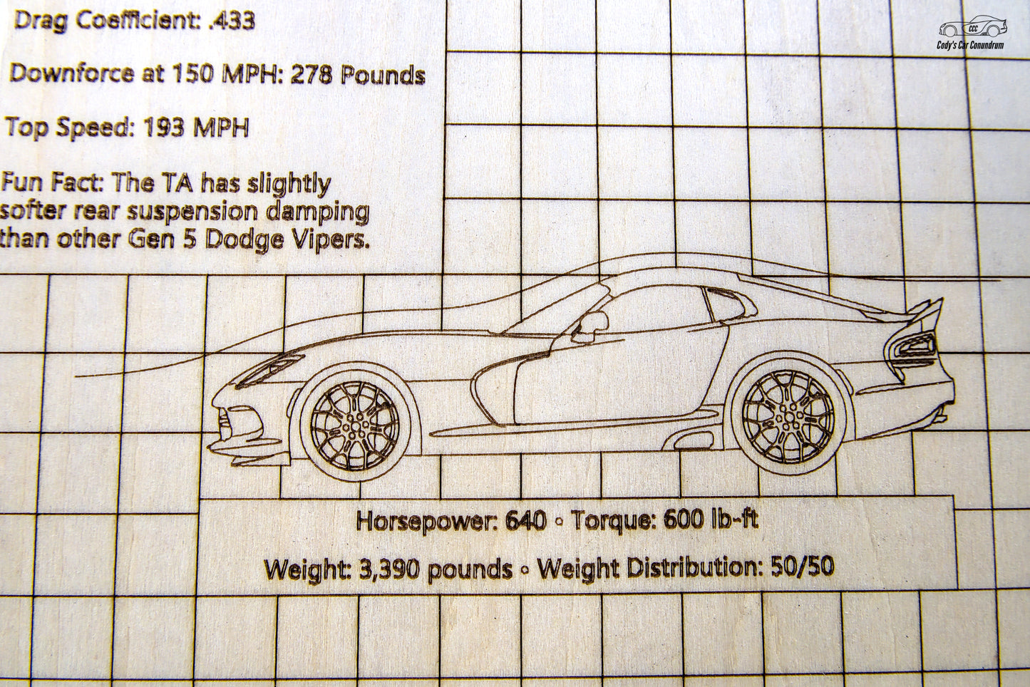 Viper TA Aerodynamic Flow Chart